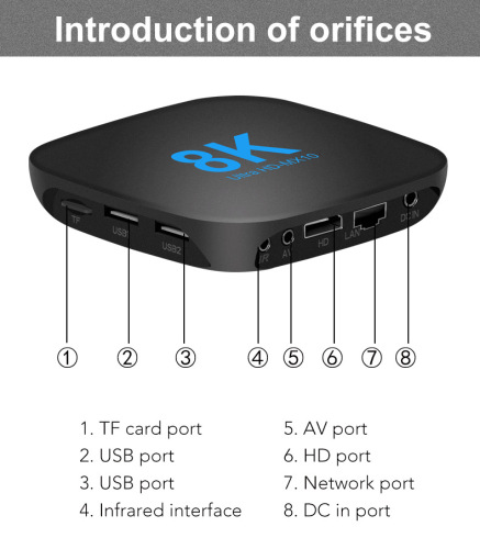 mx10 8k set-top box rk3528A 2.4g/5gwifi Bluetooth 4K HD dual-band player TV box