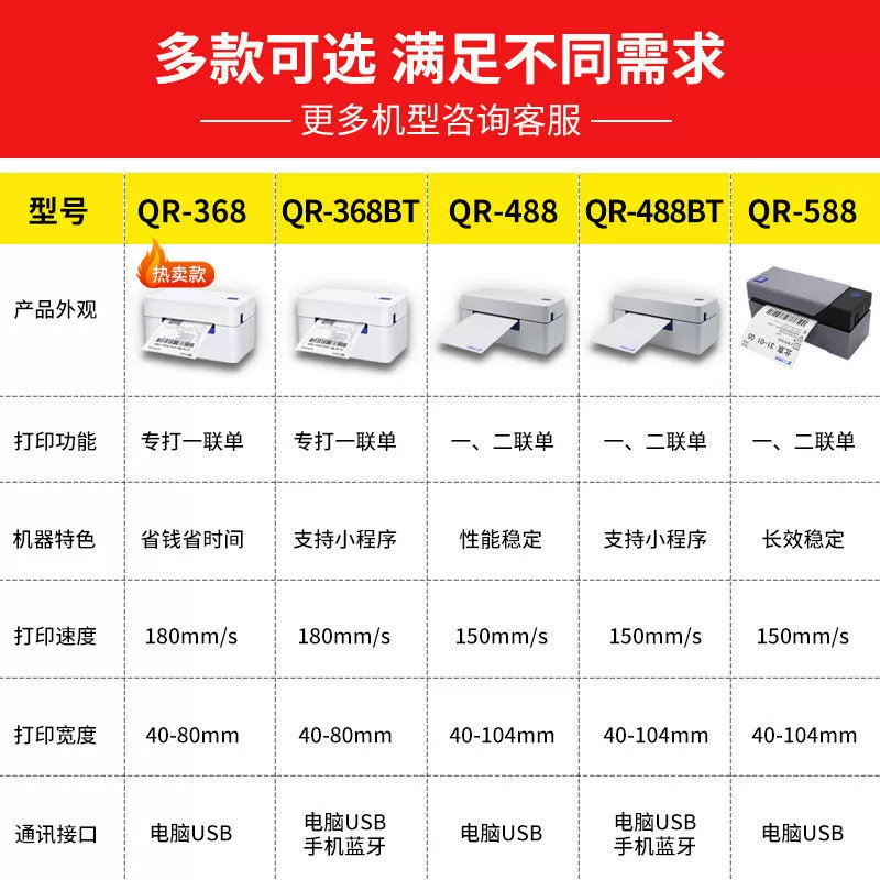 启锐 [QR-488/368热敏打印机快递单电子面单不干胶价签标签条码机]