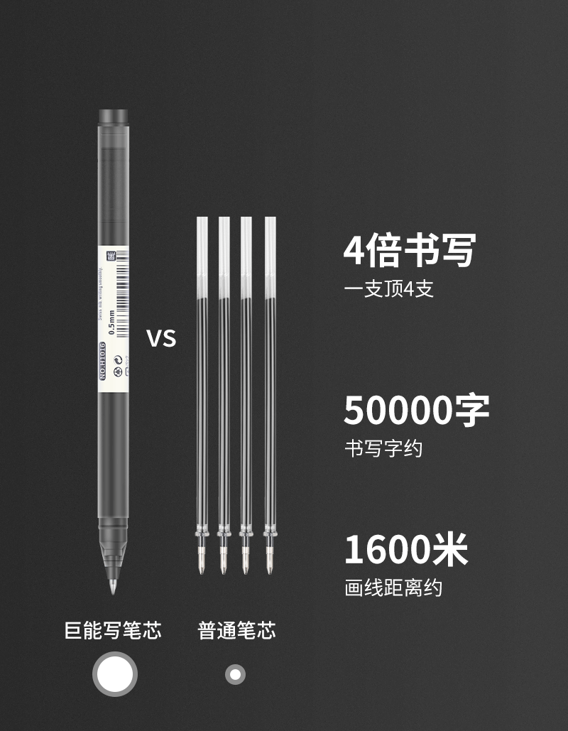 小米巨能写详情_02