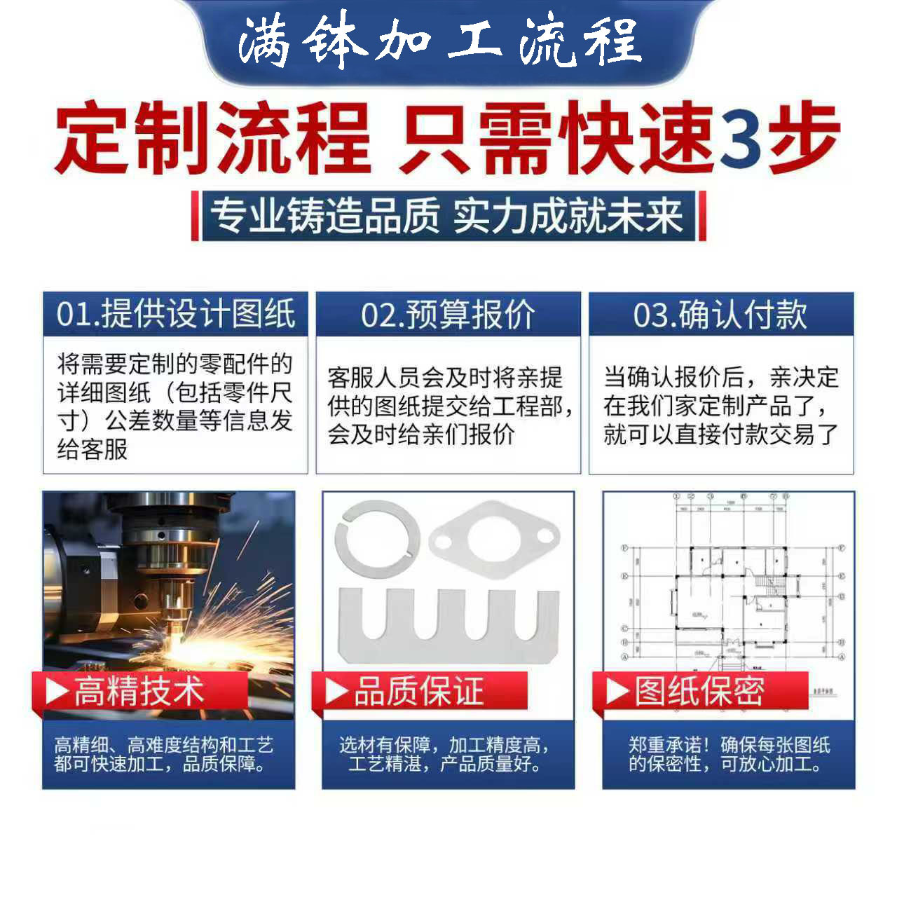 满钵加工流程图