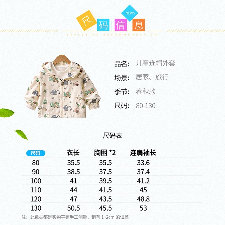 详情图