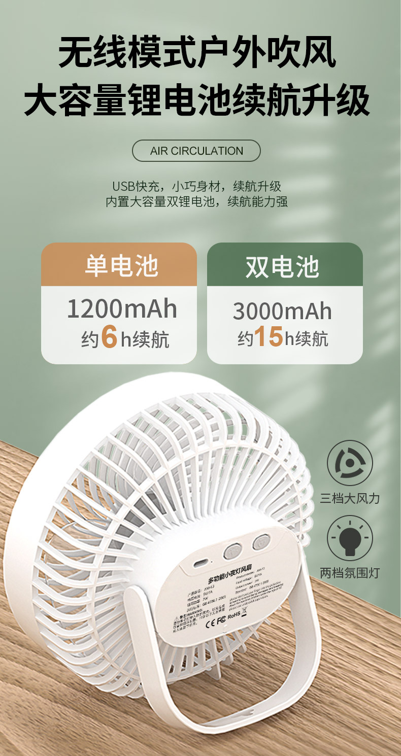 壁挂带夜灯风扇