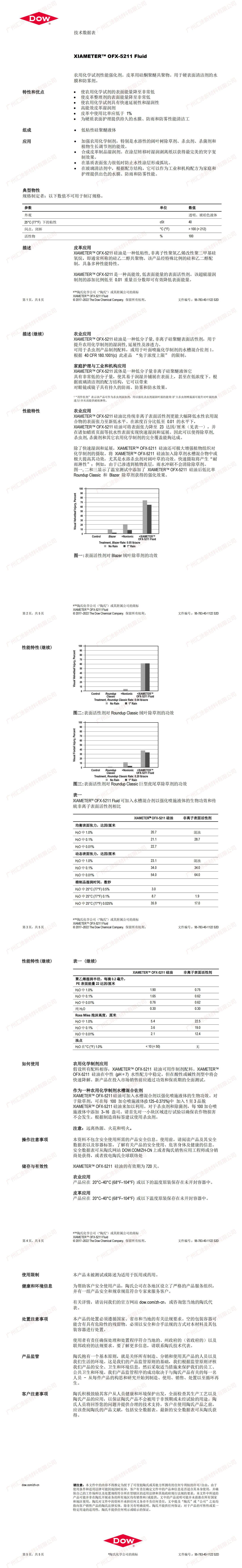 OFX-5211润湿剂-TDS_00