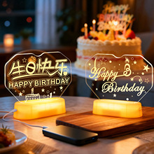 �l��Happy birthday��ĸled�ʟ��Ɣ[���҃������b���Сҹ��