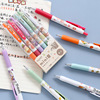 Cartoon gel pen, water-based pen for elementary school students, Korean style