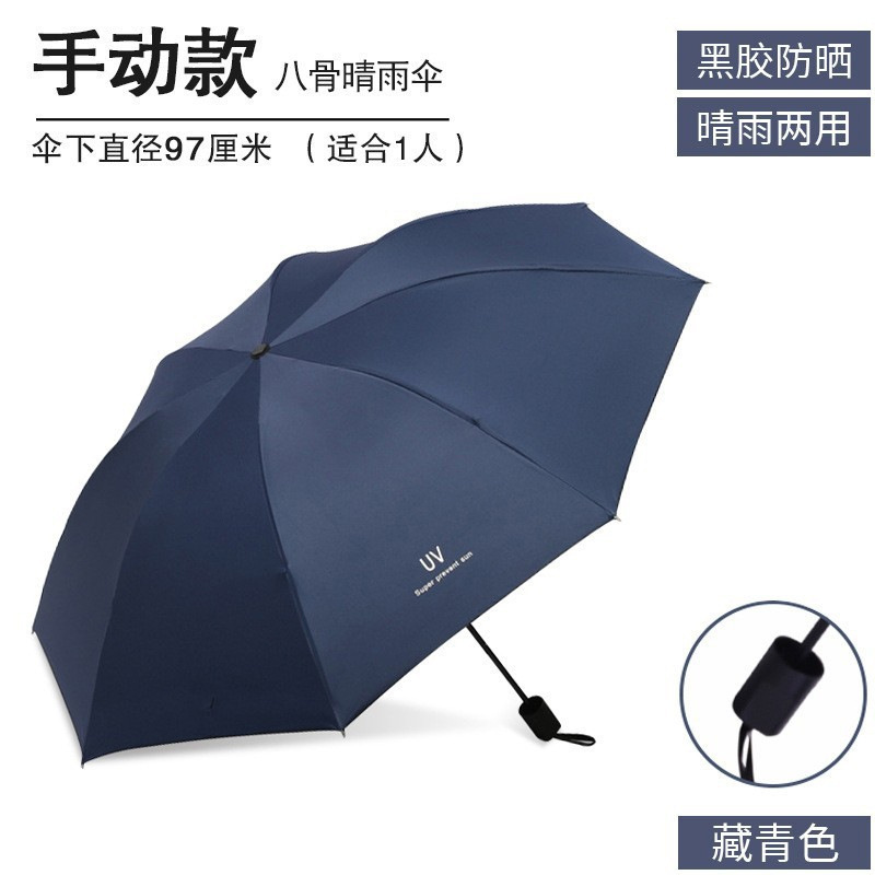 Manual 8-bone uv umbrella navy blue