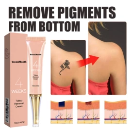 身体护理套装;其他美妆工具;头皮护理用品