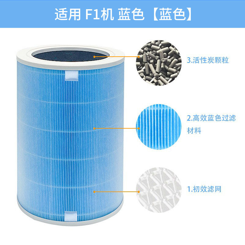工場直販 小米12S34世代空気清浄機フィルター活性炭 小米空気清浄機フィルターエレメント