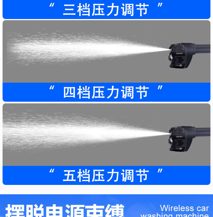 Cross-border lithium battery Wireless Car Washing Machine car household high-pressure car washing water gun portable charging high-power car washing water gun