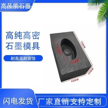 1Ԫ����ʯī���۽��y�׸ߜ��V�ߴ��͟�lģ���ͽ��y�Tģ��2