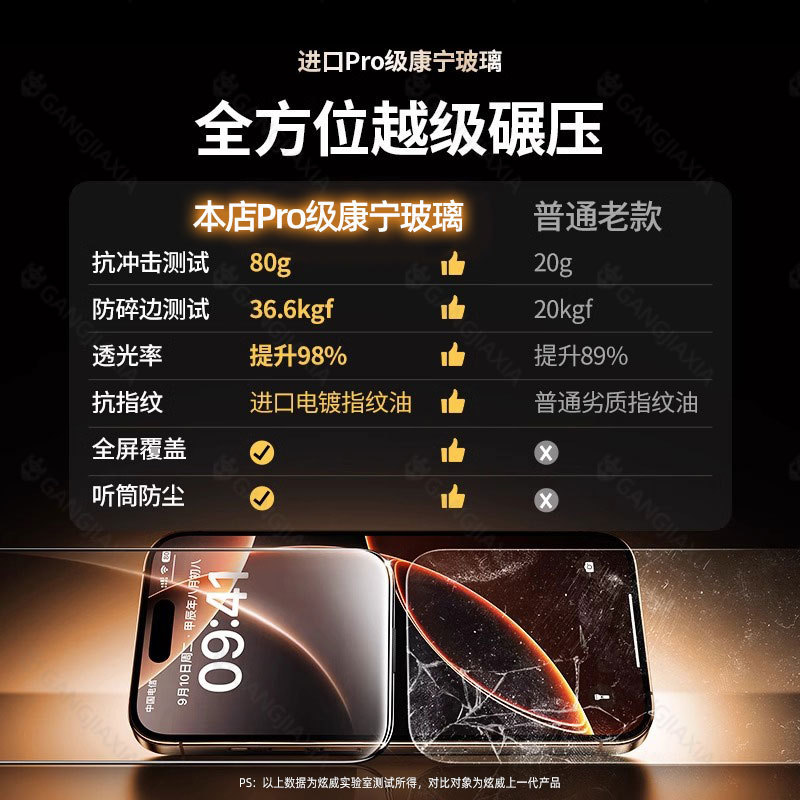 Apple iPhone 16 Pro Max強化ガラスフィルム、iPhone 17、iPhone 15 Pro Max対応、無塵工場製造、3D熱曲げフルスクリーン|undefined
