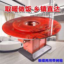 ���t�Ӽ����r�嶬������t���҃ȟo����ů�t��ú���û��Lȡů�t