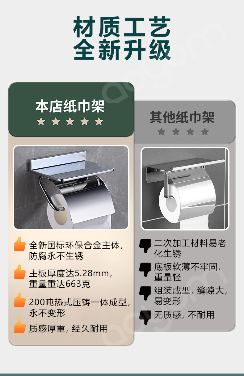 304不锈钢卫生间卷纸架浴室置物架免打孔厕纸手纸盒卷纸器纸巾架-阿里巴巴