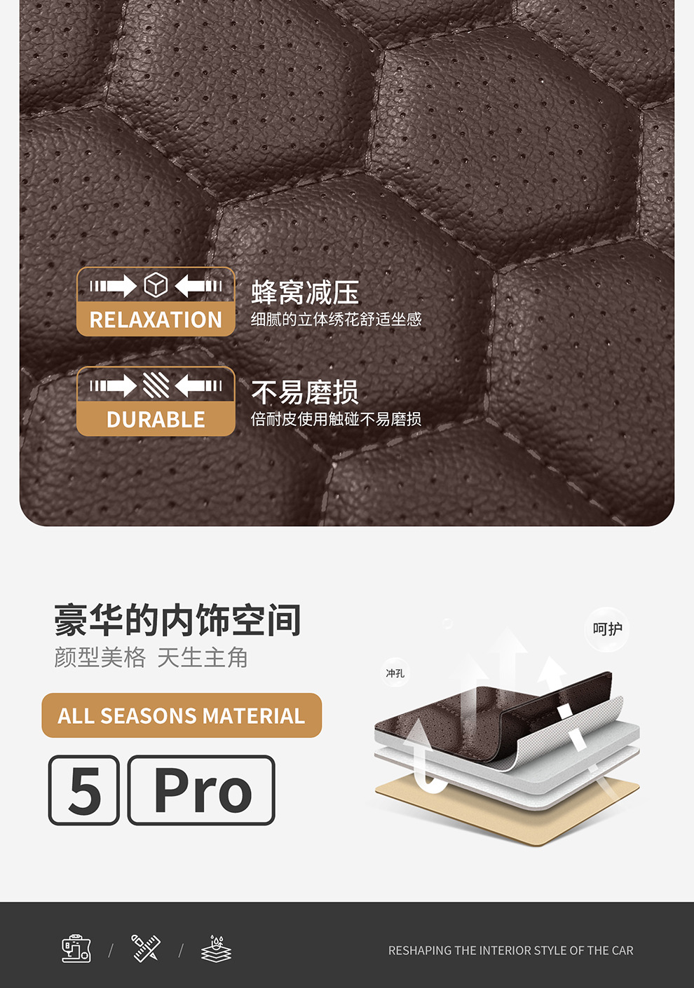 2026 New Model Car Seat Covers Wholesale, Universal for All Seasons, Five-Seater, Durable Leather, Breathable, Non-Slip, Amazon New Product Seat Cushions