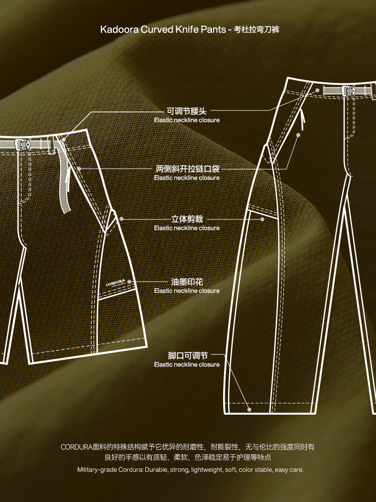 捷展メンズウェア | デュポン コーデュラ ® コーデュラ バンドルーパンツ 26 春夏 ワークショーツ ボクシーフィット ロングパンツ