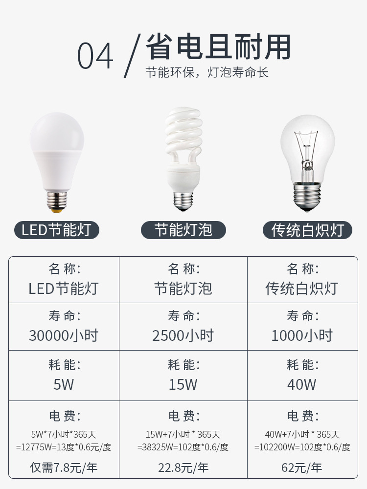 一键复制_20210412115327