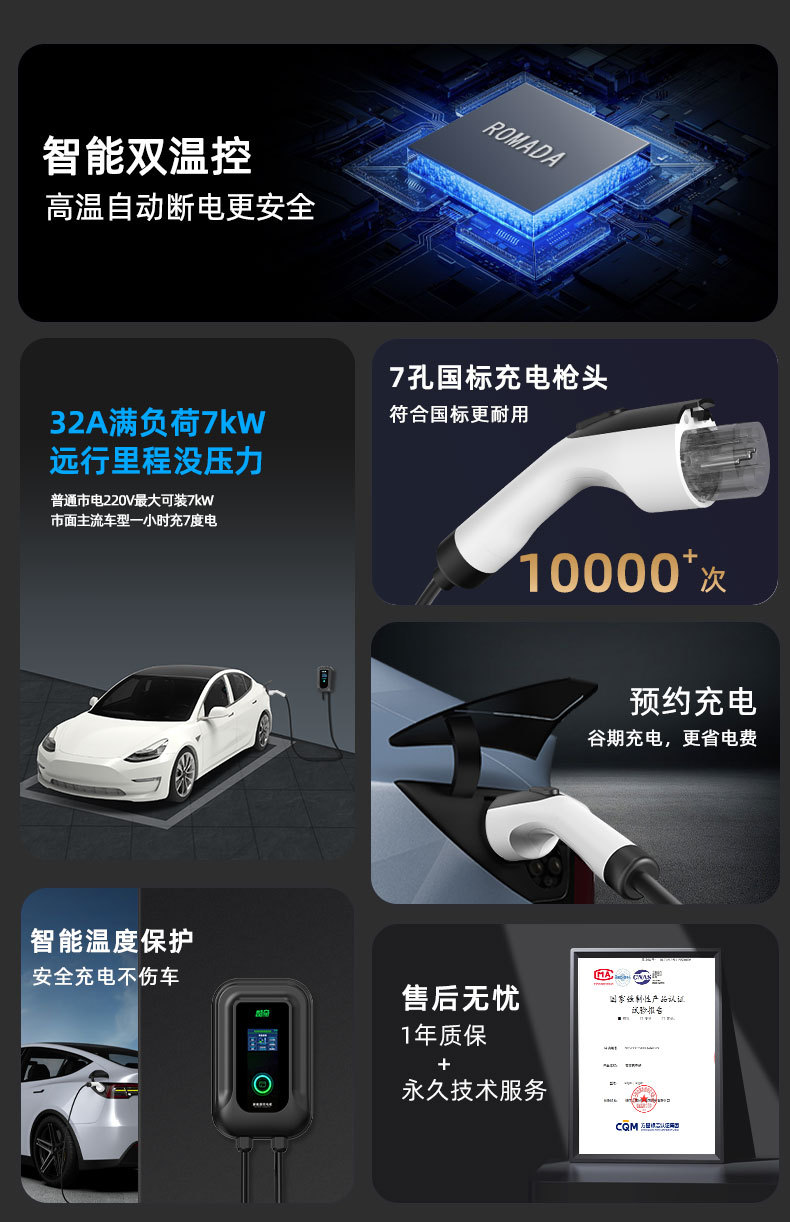 Romada 7Kw Home Charging Station 3C New National Standard Multi-Functional Suitable for Xpeng, Li Auto, Leapmotor, Zeekr, and Volkswagen