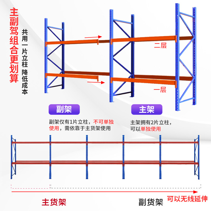 横梁棚大型立体倉庫棚倉庫保管重型上位棚金物倉庫板材重型棚|undefined