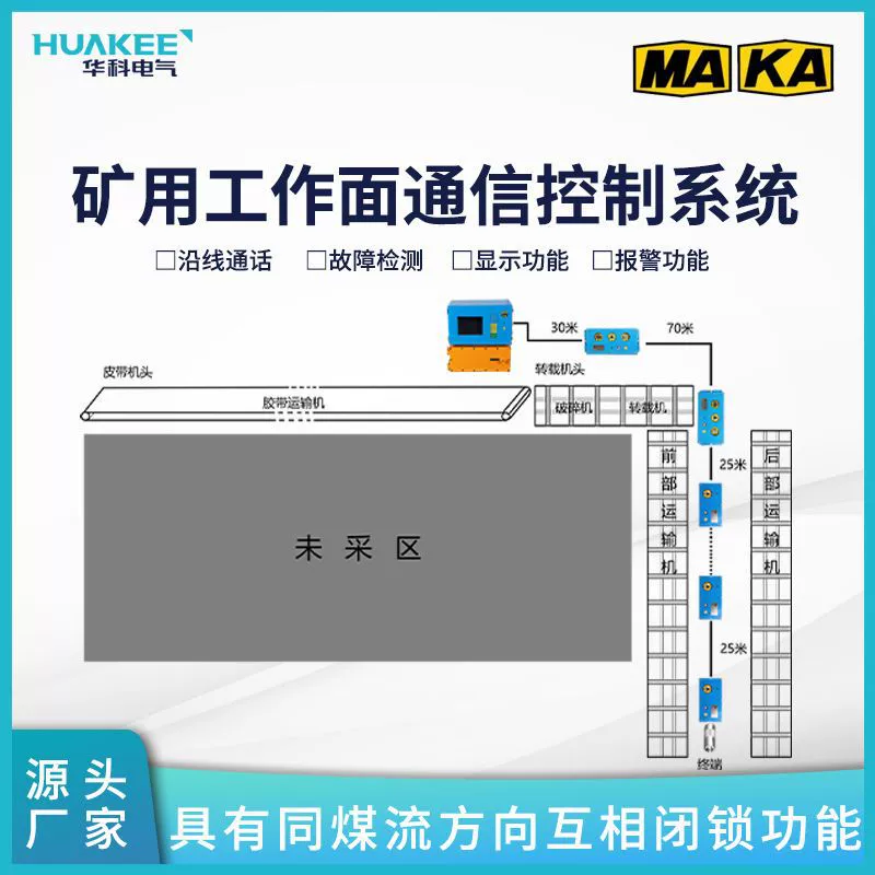 Система управления связью на горнодобывающем фронте KTC158 может осуществлять беспилотную работу на транспортной площадке.