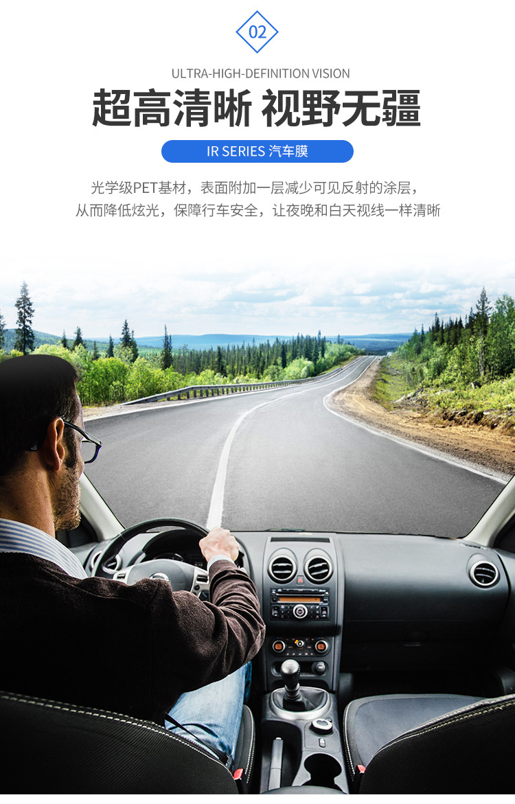 Car Glass Film Explosion-Proof High-Definition Film Does Not Foam and Does Not Fade Easily Construction Car Window Film Solar Film