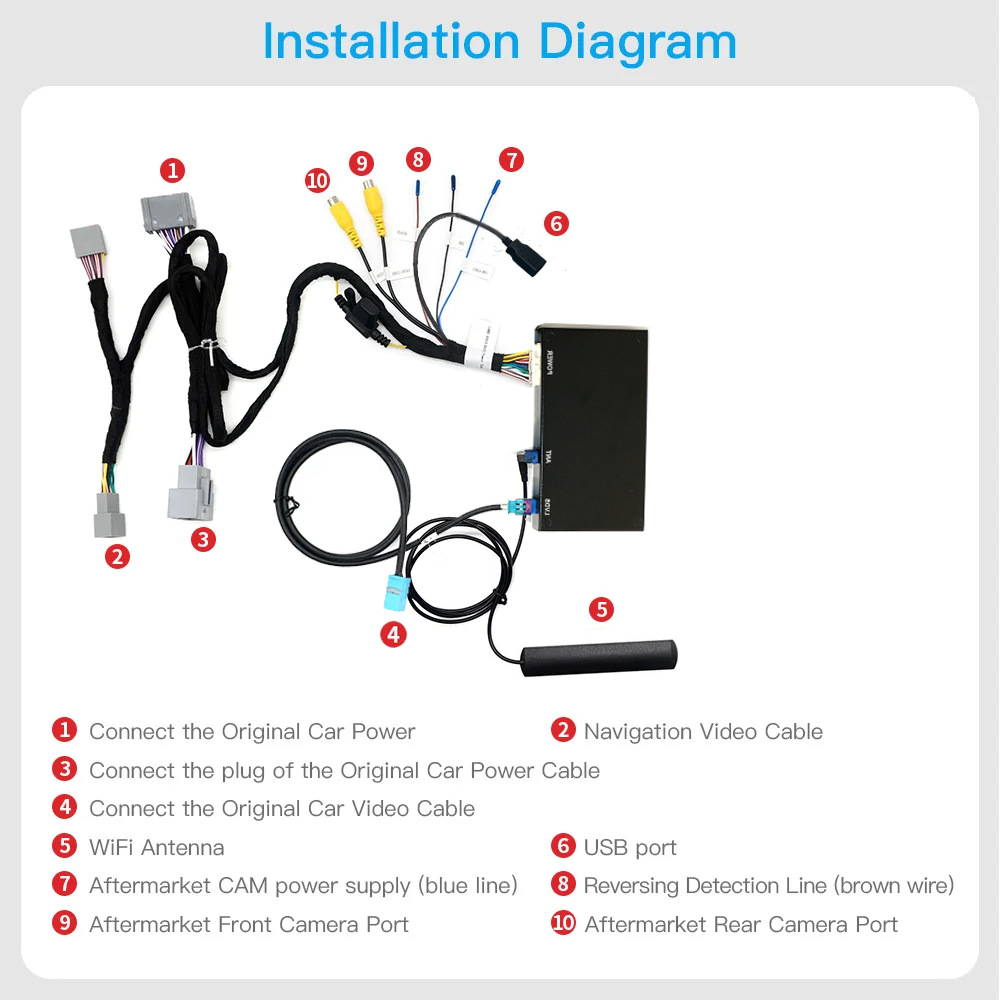 Suitable for Land Rover and Jaguar Bosch System Wireless Carplay and Android Auto Bosch Decoder