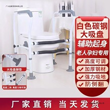 �RͰ���ּ������˰�ȫ�ڗU�l���g�����ˎ��������������ȷ�������