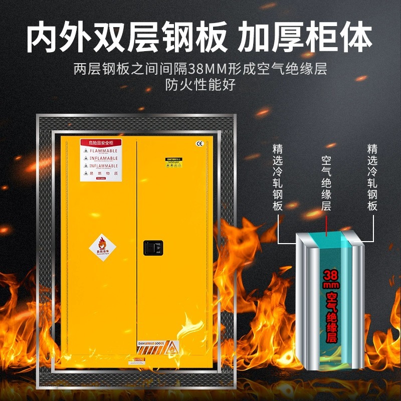 Gabinete industrial a prueba de explosiones Gabinete de almacenamiento de productos químicos peligrosos de laboratorio Gabinete de seguridad de doble cerradura para productos químicos Caja a prueba de fuego y a prueba de explosiones