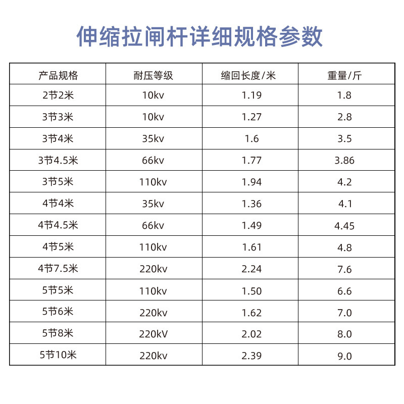 英飞朗 高压伸缩拉闸杆10Kv国标令克棒 电工绝缘操作杆电力挑线杆|undefined