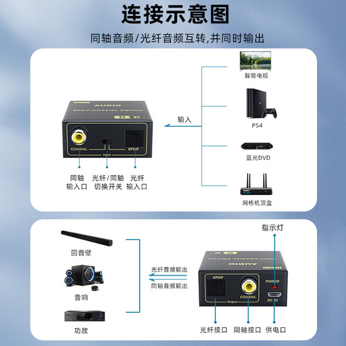 Jinghua Digital to Analog Audio Converter Dual-chip Fiber Coaxial Signal Analog to Digital Decoder