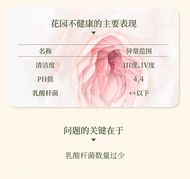 私密益生菌