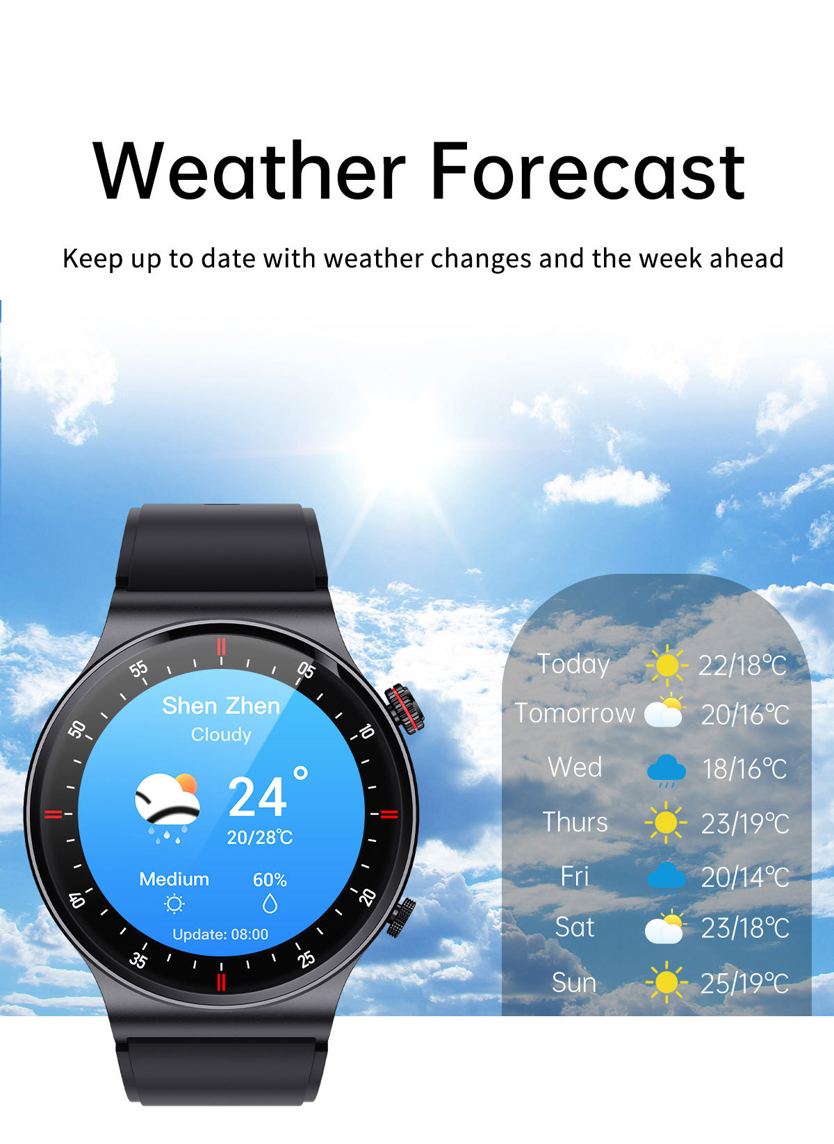 Men's Smartwatch Bluetooth Calling Heart Rate Blood Pressure Monitor_voghion.com