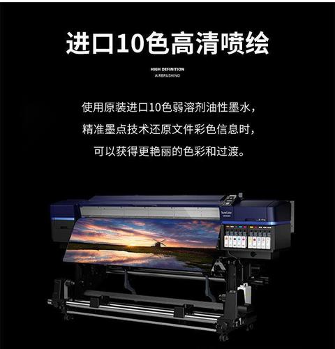 Vintage GTR Car Poster SHEINTemu Canvas Print Core