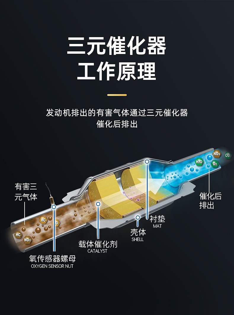 Chepu Official Flagship Store Gold Formula Three-Way Catalytic Cleaner, Catalytic Cleaning Agent, No Disassembly Required, Removes Carbon Deposits from the Engine Interior