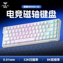 ����60/68���S�Cе�I�P늸��Α�oη���s���ƻ��о�