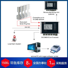 代理供应德国motcom油雾浓度监测仪器SiCOMS OCom