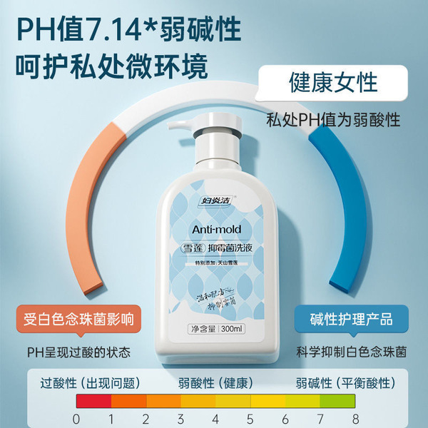 Medical cleaner for intimate use