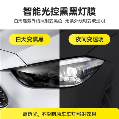 Car headlight protective film — TPU protective film