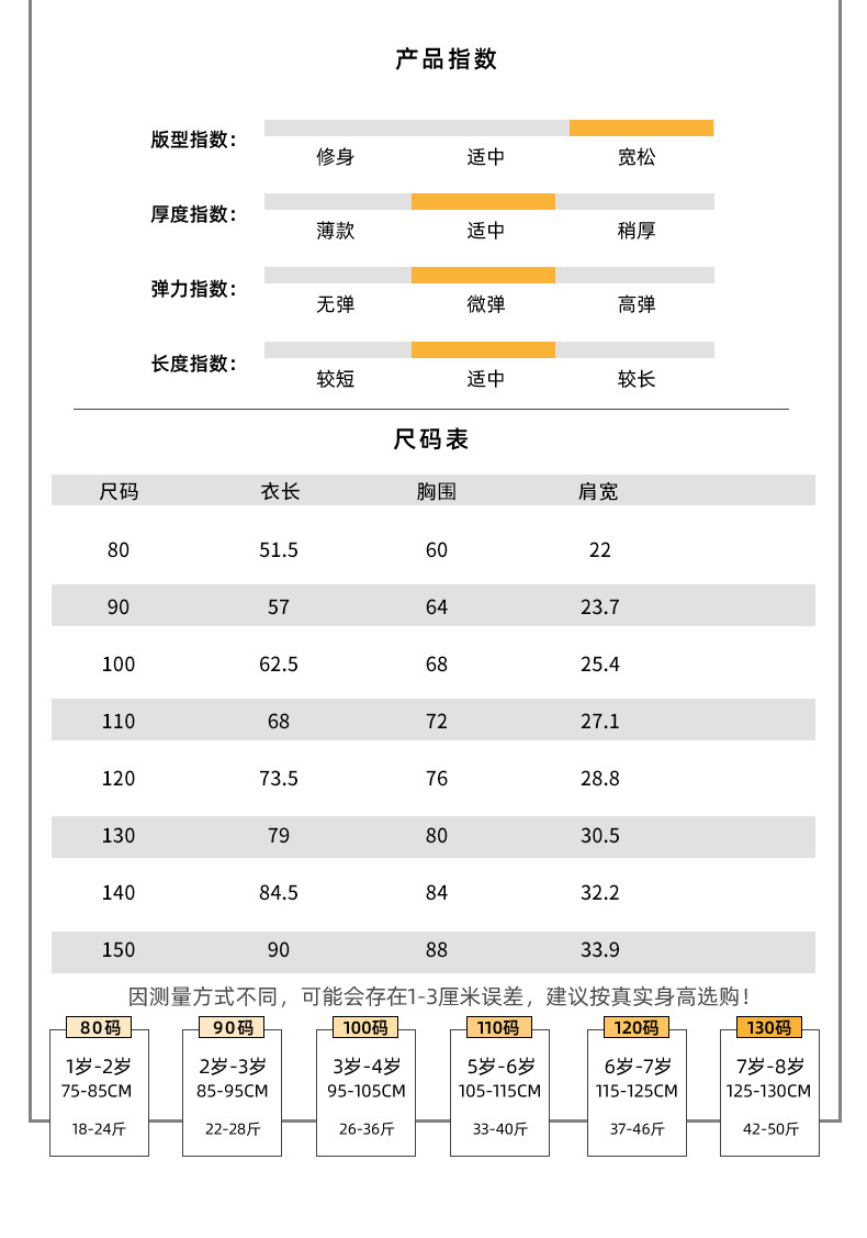 Size chart (yi)_03.jpg