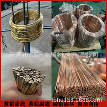 ���~�ⷽ����l�⾀��z�⎧0.3*1.2 0.5*1.5 0.8*2�S�~���� ����