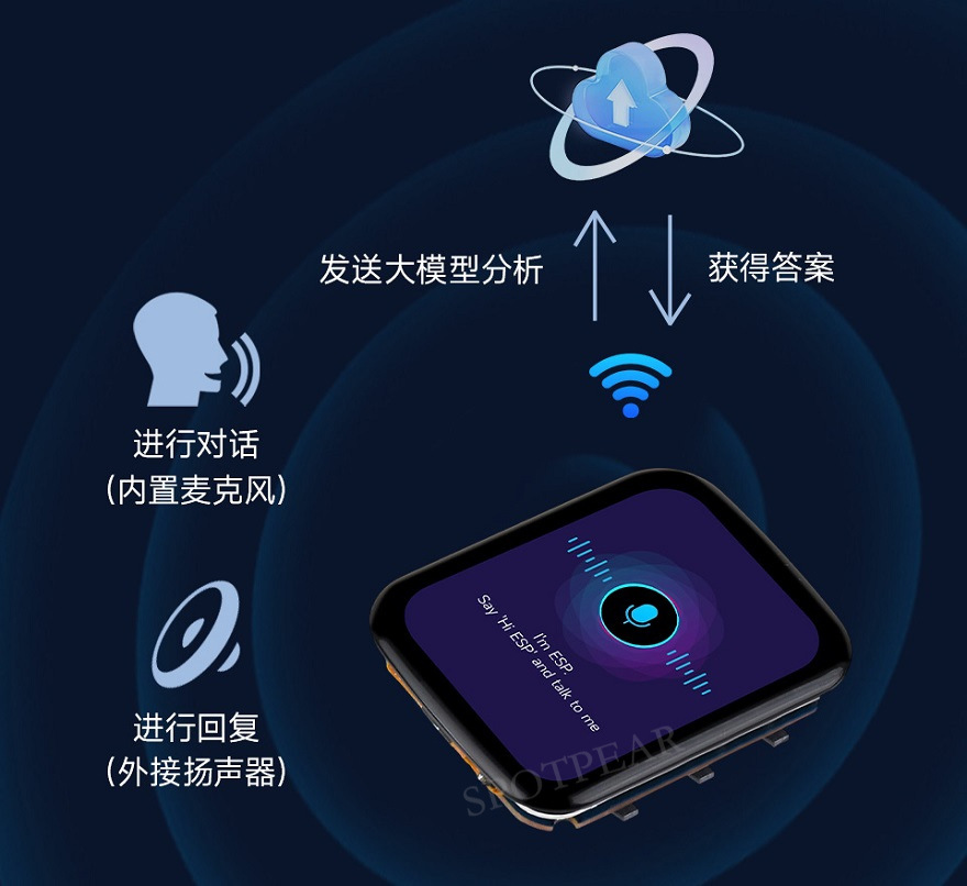 ESP32-C6-LCD-1.69-details-06.j