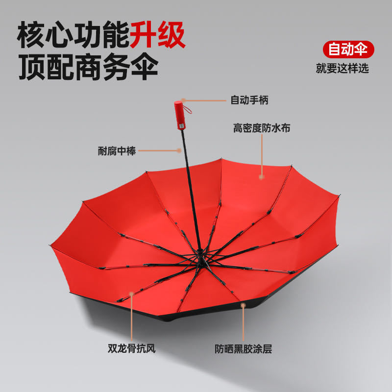 晴雨两用遮阳伞防晒雨伞防紫外线双层防晒伞自动加大号10股商务男|undefined