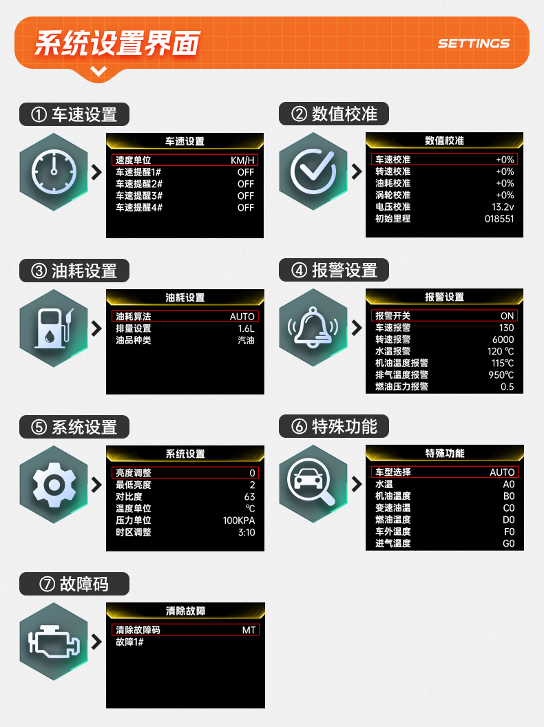 Hud Head-Up Display Full Lcd Obd Instrument Panel Modification Tablet Design Simple and Stylish A91