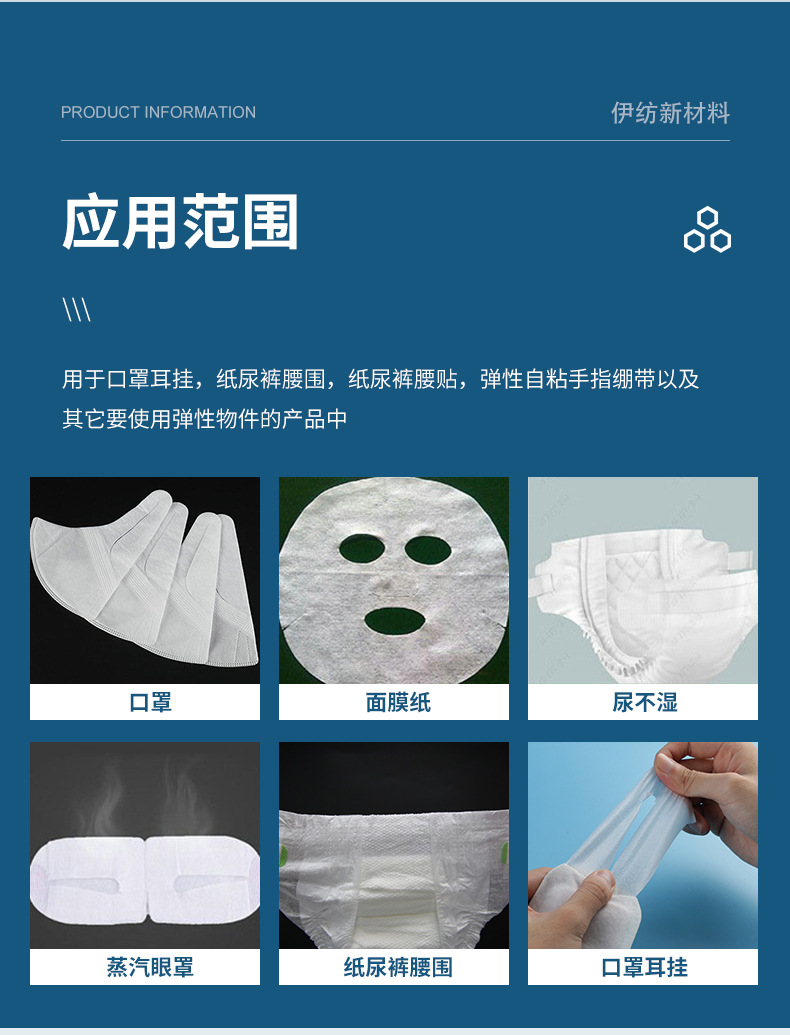 批发弹力无纺布口罩用耳挂高弹力弹性布横向弹力布3D耳挂微弹布料详情9