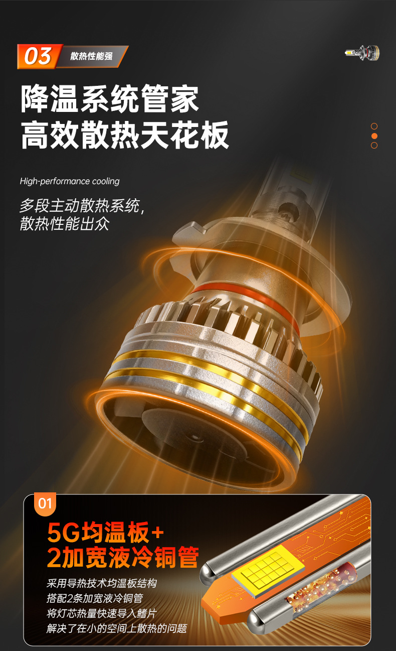 Snowlite Led Car Headlights High-Brightness Spotlight High and Low Beam Lights H4H7H11M9 Series Set of 110 Watts