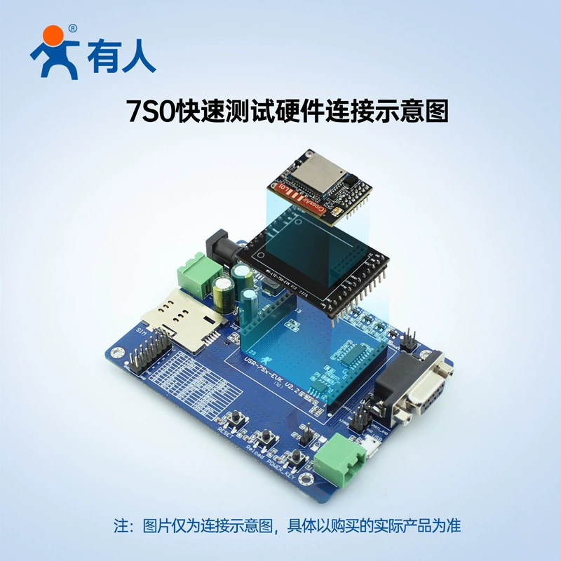 Датчик DTU Internet of Things Cat-1 прозрачной передачи 4G, полносетевой модуль LTE небольшого размера, удаленная настройка 7S0