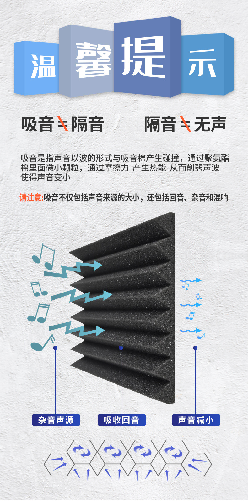 三角槽吸音棉 隔音棉