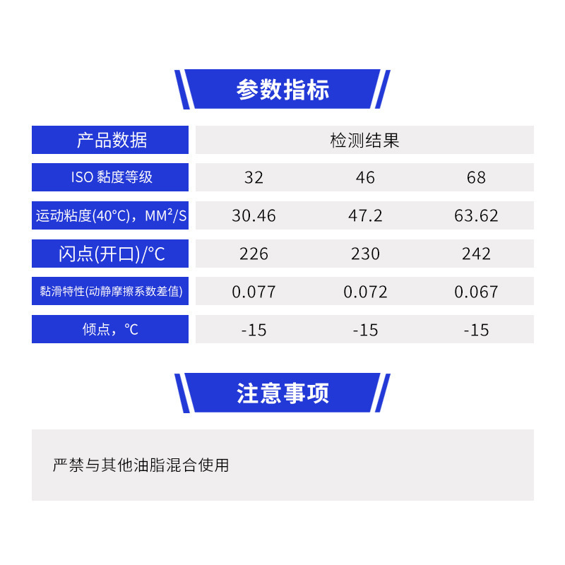 长城液压导轨油46#/68号电梯轨道专用数控机床润滑油工业级轨润滑|undefined