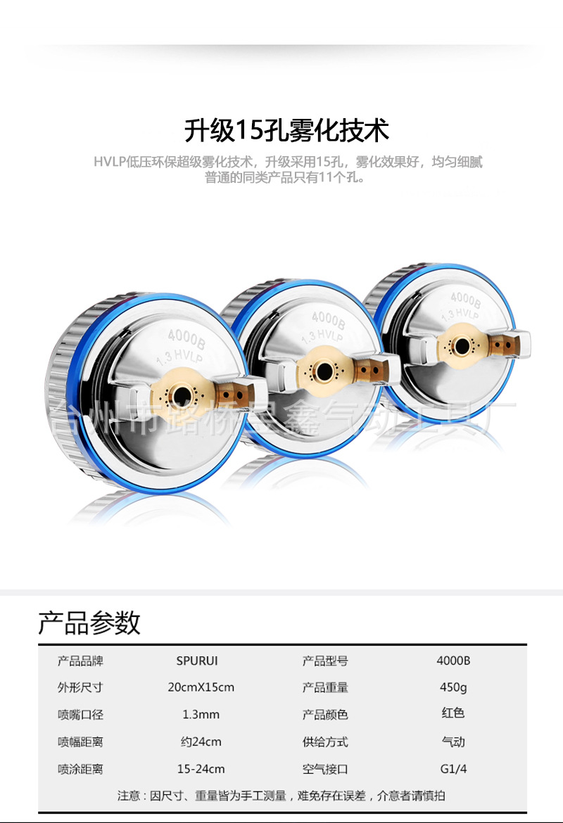 O1CN015r8Jdr1Ff08q8wqKx_!!2212735580513-0-cib.jpg?__r__=1716513548194