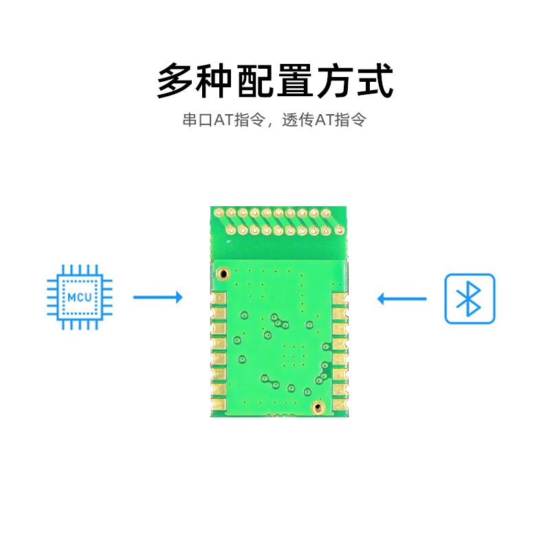 【Shengrun】HY-234004CC V2 Bluetooth multi-node serial port transparent transmission BLE5.3 low-power module