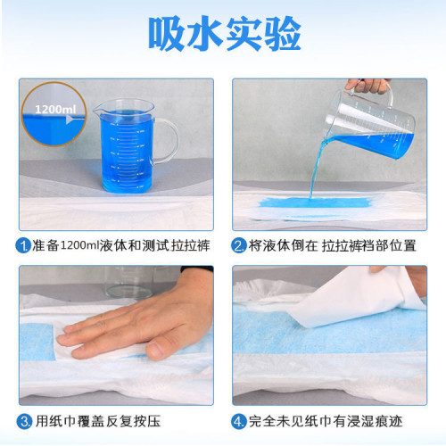 Kanglanya Adult Thigh Band Lingerie Pants XXL Plus Size Thickened Elderly Incontinence Underpant Disposable Diaper